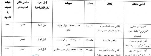 خسرو حیدی خسرو حیدی,مربی استقلال