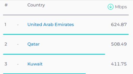 کسبوکارهای مجازی کسبوکارهای مجازی,