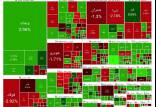 بورس ریخت (۱۴۰۴/۰۸/۰۳) بورس تهران,آخرین وضعیت بازار بورس تهران