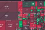 بورس تهران,آخرین وضعیت بازار بورس تهران