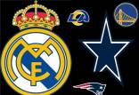 تیم رئال مادرید,رده‌بندی گران‌ترین تیم‌های ورزشی
