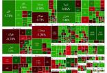 بورس تهران,آخرین وضعیت بازار بورس تهران