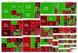 بورس تهران,آخرین وضعیت بازار بورس تهران