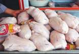 مرغ,قیمت مرغ