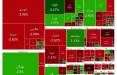 بورس تهران,بورس تهران در 19 آبان 1404