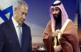 نتانیاهو و بن سلمان,شرط جدید عربستان برای عادی‌سازی روابط با اسرائیل