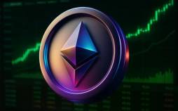 اتریوم,قیمت اتریوم