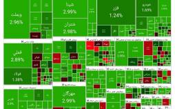 رشد ۳۴ هزار واحدی شاخص کل بورس (۱۴۰۴/۰۸/۲۵) بورس تهران,آخرین وضعیت بازار بورس تهران
