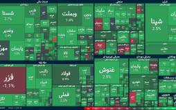 تداوم رشد بورس در آغاز معاملات امروز (۱۴۰۴/۰۸/۲۶) بورس تهران,بورس در 26 آبان 1404