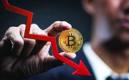 ترس شدید بر بازار رمزارزها | بیت کوین چه خواهد شد؟ بیت کوین,سقوط بیت کوین