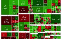 بورس امروز هم سبز بود (۱۴۰۴/۰۸/۲۶) بورس تهران,آخرین وضعیت بازار بورس تهران