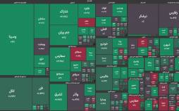 بورس تهران,آخرین وضعیت بازار بورس تهران