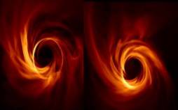 سیاه چاله,نظریه اینشتین درباره سیاه چاله