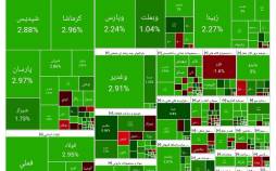 رشد بورس در آغاز معاملات امروز (۱۴۰۴/۰۸/۰۵) بورس تهران,شاخص کل بورس تهران