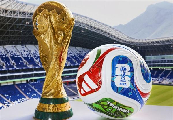 مراسم قرعه‌کشی جام جهانی 2026,سیدبندی جام جهانی 2026