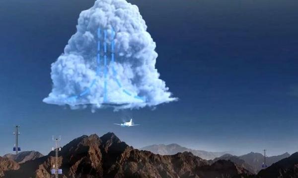 ابردزدی در ایران,وضعیت ابرها در ایران