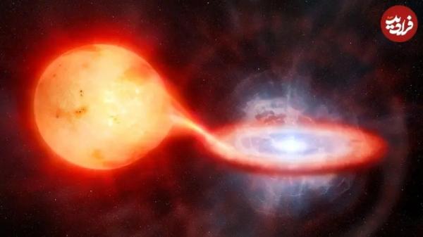 ستاره,انفجار ستاره