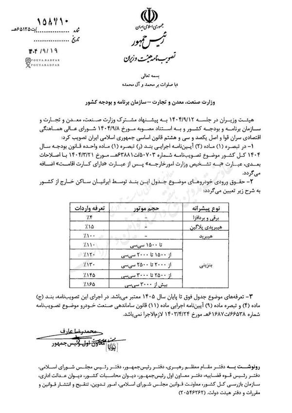 واردات خودرو واردات خودرو,تعرفه واردات خودرو