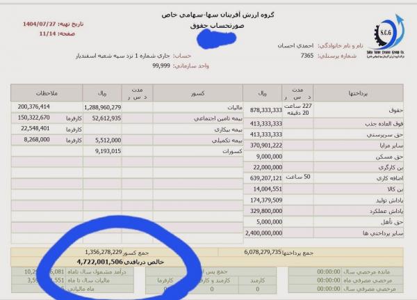 عزل شبانه مدیر یکی از شرکتهای زیرمجموعه چادرملو عزل شبانه مدیر یکی از شرکتهای زیرمجموعه چادرملو,فرید دهقانی