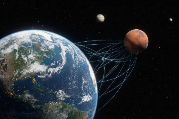 مریخ,اثر مریخ بر روی اقلیم زمین