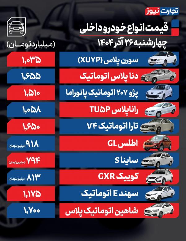 قیمت خودرو,قیمت خودرو در 26 آذر 1404