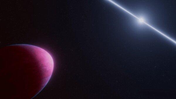 سیاره سیاره,سیاره به شکل لیمو