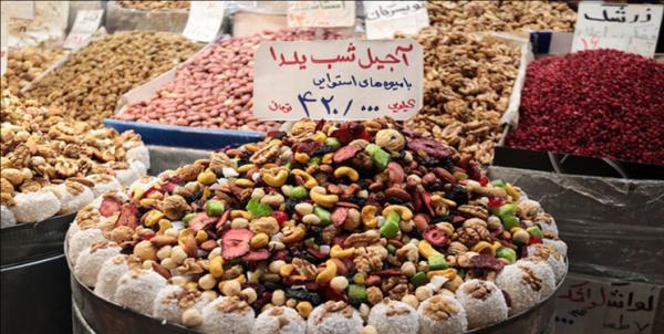 شب یلدا,تورم در شب یلدا 1404