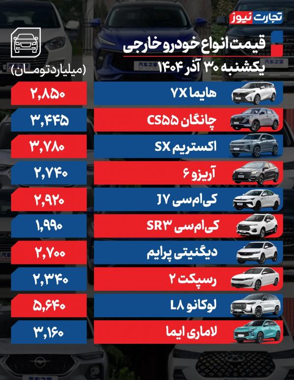 قیمت خودرو,قیمت خودرو در 30 آذر 1404
