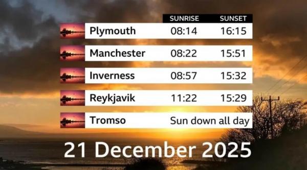 شب یلدا,یلدا در 30 آذر 1404