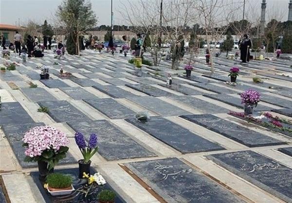 بهشت زهرا,افزایش آمار فوتی ها در بهشت زهرا