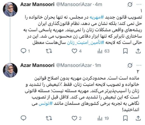 مجلس مجلس,واکنشها به تصویب طرح کاهش سقف مهریه در مجلس