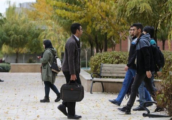 رفاه‌ کارت,رفاه‌ کارت برای دانشجویان