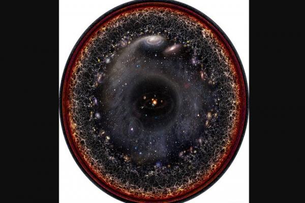 عکس روز ناسا از جهان در مقیاس فشردهتر عکس روز ناسا از جهان در مقیاس فشردهتر,جهان در مقیاس فشردهتر