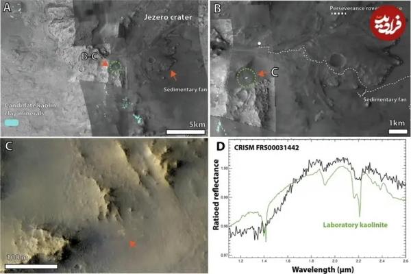 مریخ,سنگ‌های عجیب روی مریخ