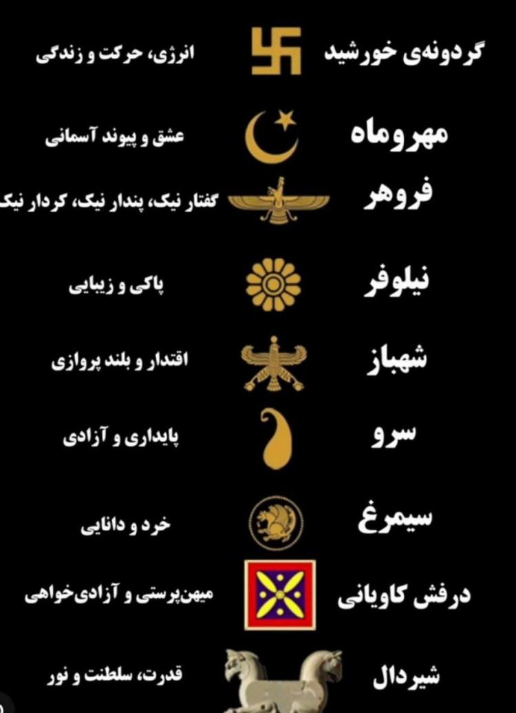 اینفوگرافیک نمادهای اصیل ایرانی اینفوگرافیک نمادهای اصیل ایرانی