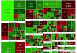 بورس تهران,آخرین وضعیت بازار بورس تهران