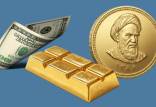 قیمت دلار سکه طلا,قیمت سکه طلا دلار در 2 آذر 1404