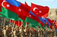 ترکیه و آذربایجان,تصویب توافقنامه مشترک دفاعی ترکیه و آذربایجان