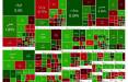 بورس تهران,آخرین وضعیت بازار بورس تهران