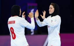 تیم ملی فوتسال بانوان ایران,نتایج تیم ملی فوتسال بانوان ایران