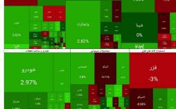 رشد ۴۴ هزار واحدی کل بورس (۱۴۰۴/۰۹/۱۸) بورس تهران,آخرین وضعیت بازار بورس تهران