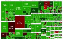 شاخص کل بورس با جهش ۵۴ هزار واحدی از مرز ۳.۵ میلیون عبور کرد بورس تهران,آخرین وضعیت بازار بورس تهران