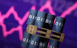 نفت,قیمت نفت