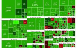 رشد ۷۲ هزار واحدی شاخص کل بورس (۱۴۰۴/۰۹/۲۴) بورس تهران,بورس در 24 آذر 1404