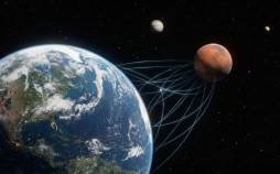 مریخ,اثر مریخ بر روی اقلیم زمین