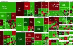 بورس تهران,بورس در 26 آذر 1404