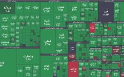 پایان سبز بورس با چاشنی رکوردشکنی (۱۴۰۴/۰۹/۲۹) بورس تهران,بورس در 29 آذر 1404