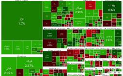 بورس تهران,بورس در 10 آذر 1404