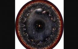 عکس روز ناسا از جهان در مقیاس فشرده‌تر,جهان در مقیاس فشرده‌تر