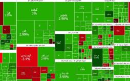 رکوردشکنی تاریخی بورس؛ شاخص کل از 3.4 میلیون واحد عبور کرد بورس تهران,آخرین وضعیت بازار بورس تهران
